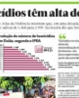 Imagem de Homicídios crescem 104% em Goiás