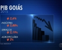 Imagem de Economia do interior de Goiás representa 73,1% do PIB em 2015